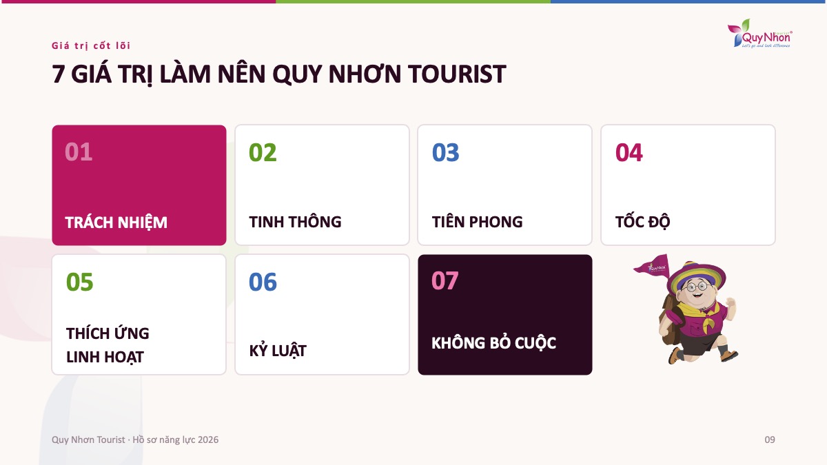 Hồ sơ năng lực Quy Nhơn Tourist - Công ty du lịch uy tín Quy Nhơn