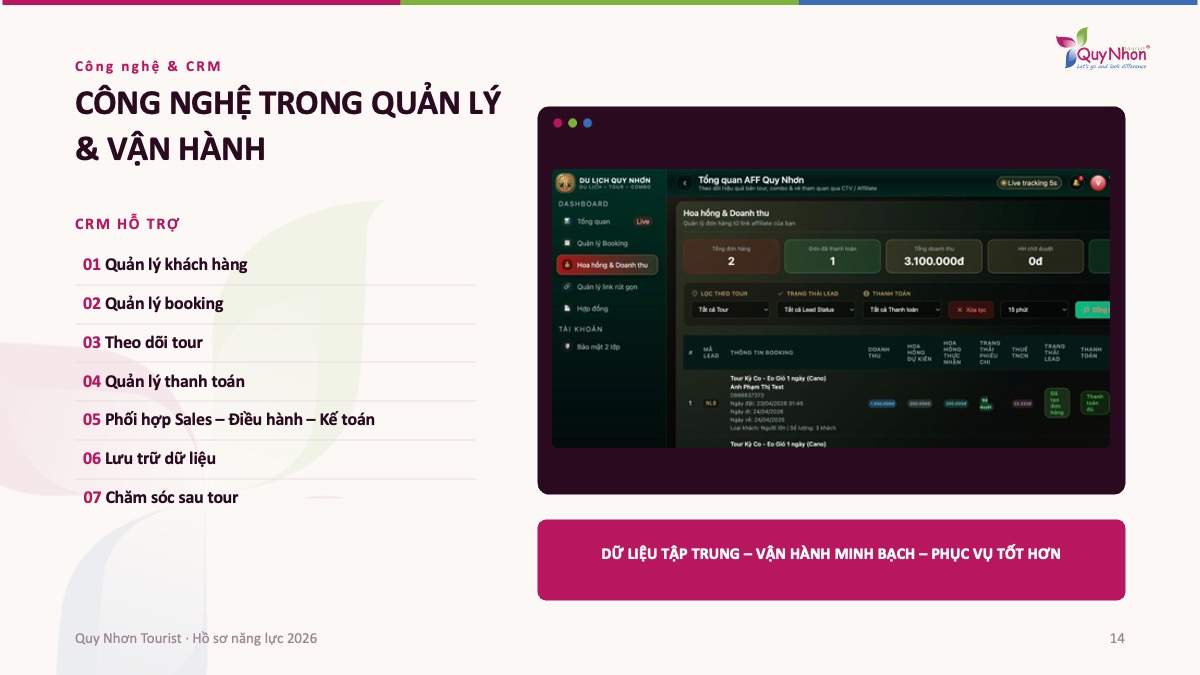 Hồ sơ năng lực Quy Nhơn Tourist - Công ty du lịch uy tín Quy Nhơn