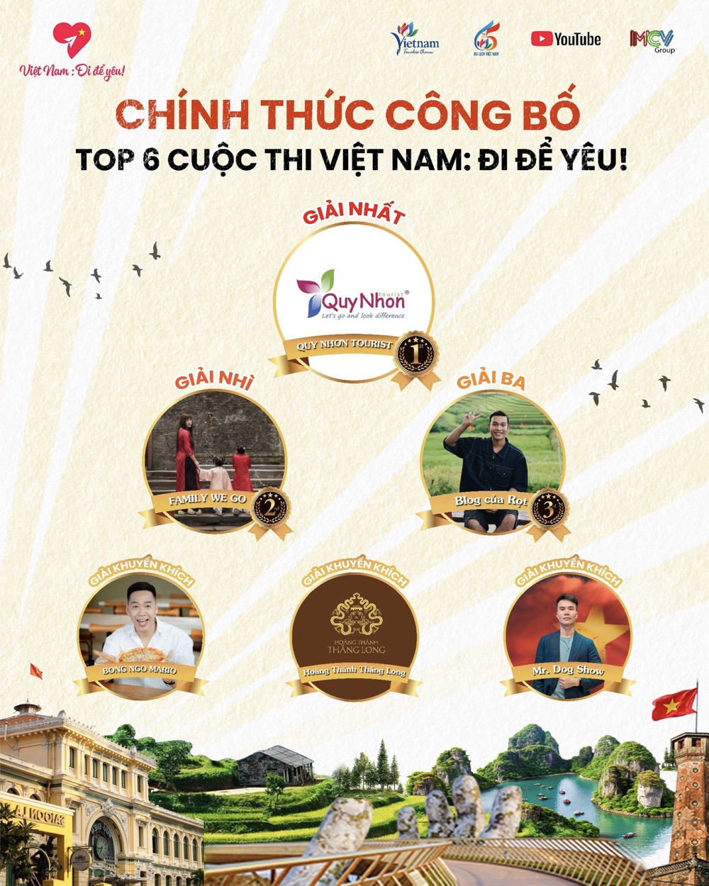 Quy Nhơn Tourist vinh dự đạt giải nhất cuộc thi "Việt Nam: Đi để yêu!"